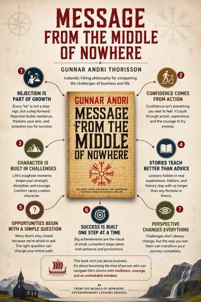 message from the middle of nowhere by gunnar andri thorrison, lessons from message from the middle of nowhere