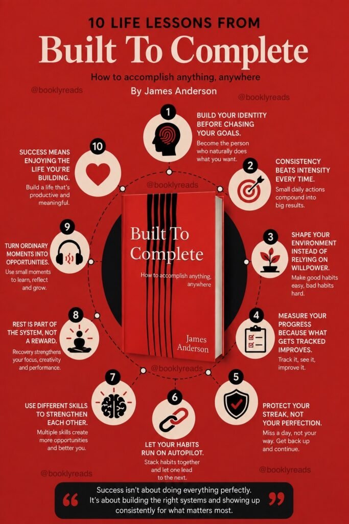 Built to Complete by James Anderson- Powerful Lessons