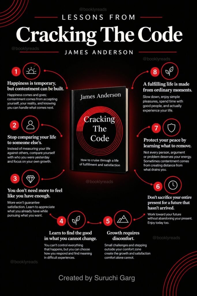 Cracking the Code by James Anderson: 8 Lessons on Happiness & Contentment